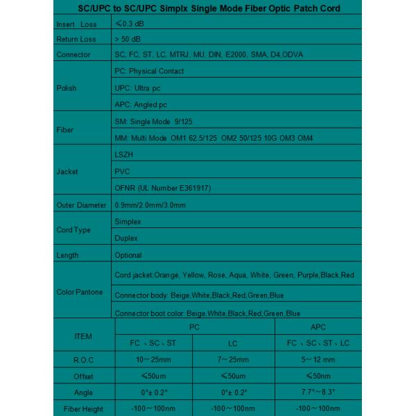 SC/UPC to SC/UPC Simplx SM Patch Cord