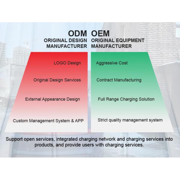 ev charger tester portable 50A ev charger connector with Type 1 socket OEM ODM