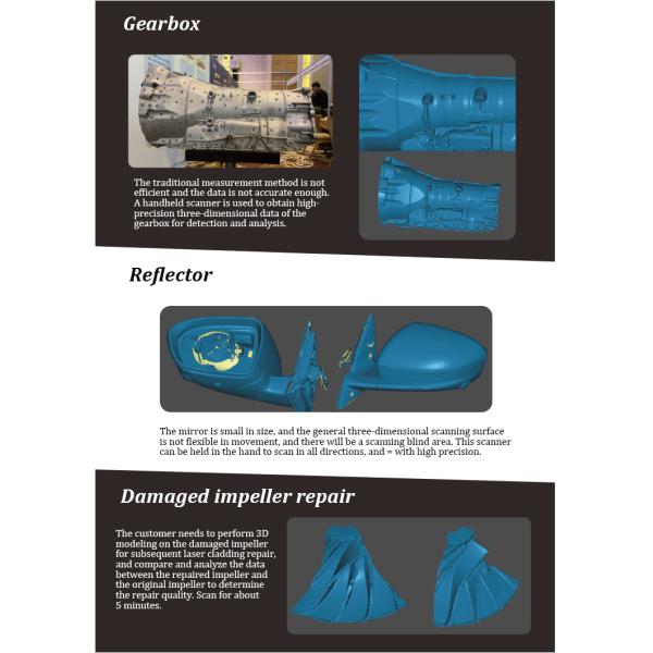 CNC Router Reverse Engineering 0.05mm Urethane Foam Mold