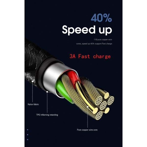 Magic Power Type C USB Magnetic Cables 3 In 1 1M 2M 3A Fast Charging For Type C Devices