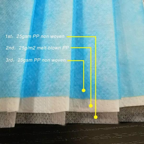 Anti Dust 17.5x9.5cm Disposable Medical Face Mask