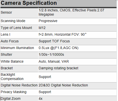 Visualizer Document IBM20 Camera 1080P Mini USB Video Bar Microphone Speaker Camera All-in-one ePTZ Control For Meeting Online Teaching Training