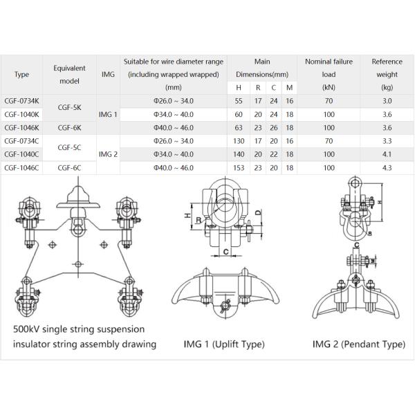 Suspension Clamps For Twin Jumper Conductor Electric Power Fittings High Voltage