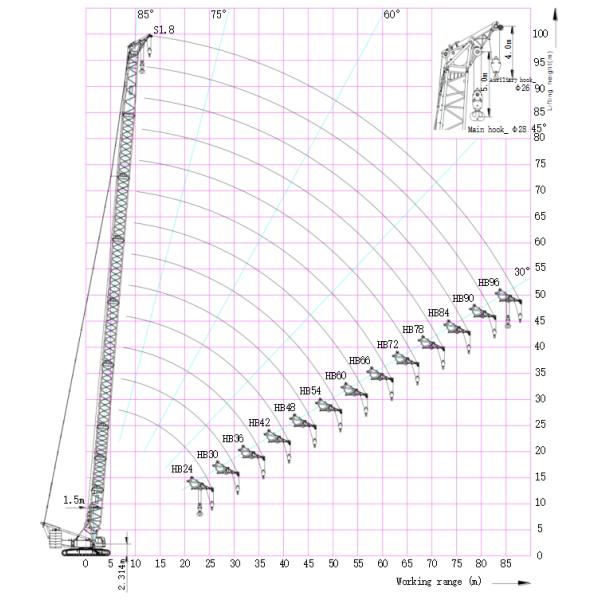 Well Maintained Used Crawler Crane Equipment / Mobile Crawler Crane 1.5 Km/H Travel Speed