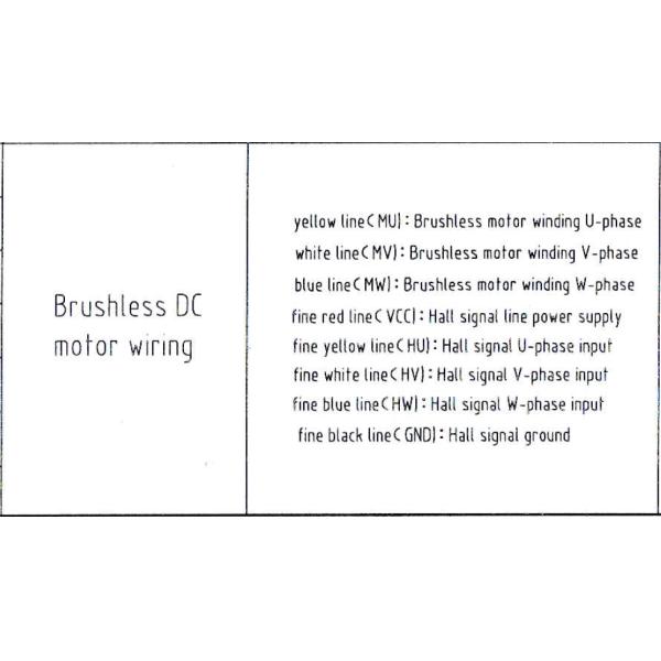 10W 20W 30W 40W BLDC GEAR MOTOR BRUSHLESS TYPE SQUARE MOTOR