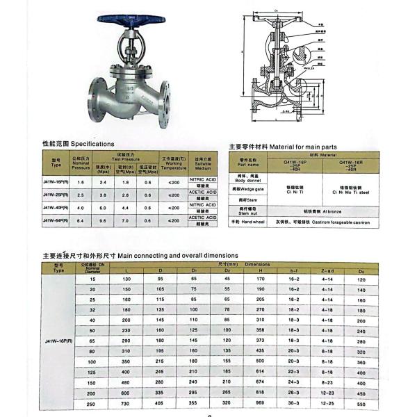 ISO9001 Certified Manual RTS J41W-16P Stainless Steel 304 2" API Flanged Globe Valve