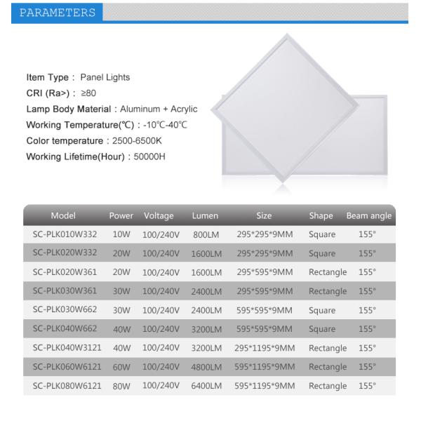 Good quality indoor 40w ultra thin led panel light 600x600