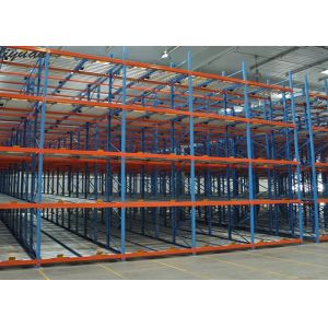 Flexible Flow Through Racking System , Gravity Warehouse Roller Racking Systems