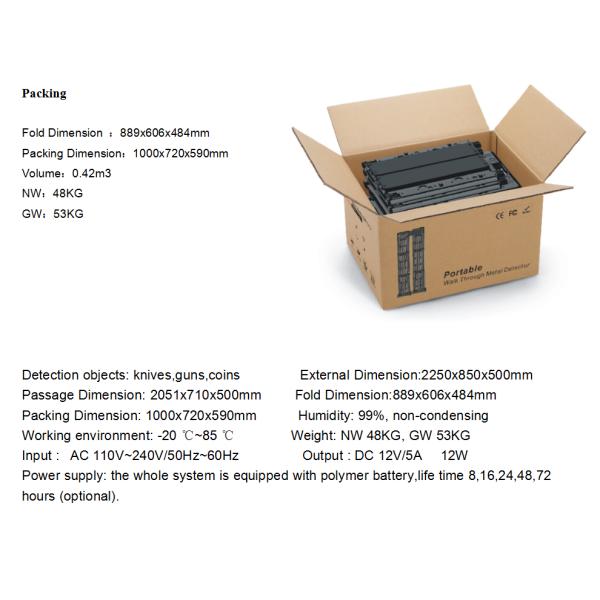 High Sensitivity Airport Gold Security Metal Detectors 24 detecting zones door frame metal detector