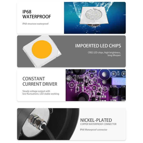 18W Lawn SMD3535 DMX512 Recessed Led Inground Lighting DC24V