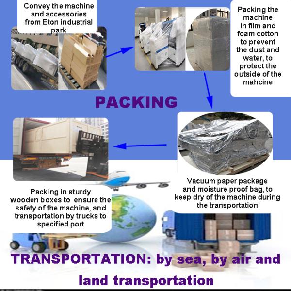 2024 New Model High-Speed SMT Placing Machine for 1515 1812 Flexible LED Strips