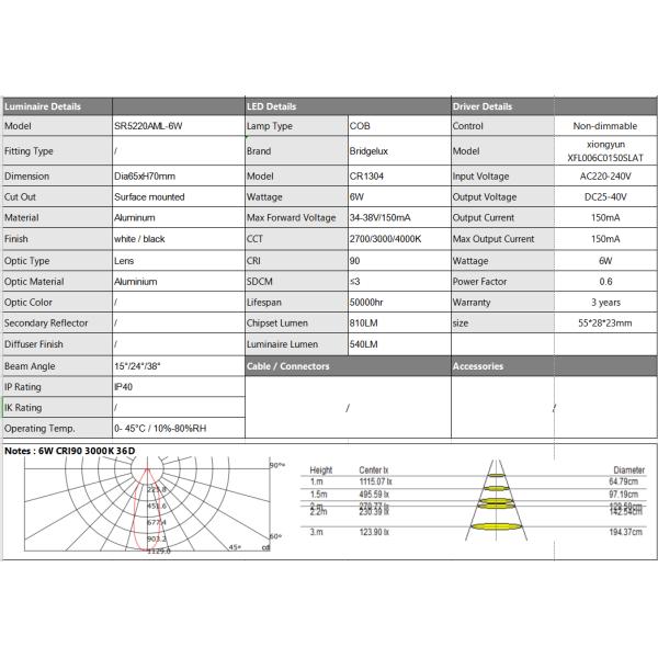 6W 10W surface mounted adjustable downlight black surface mounted downlight adjustable led ceiling light