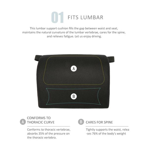 Super Thin Memory Foam Back Cushion Mesh Fabric Outer Cover Lower Back Pain