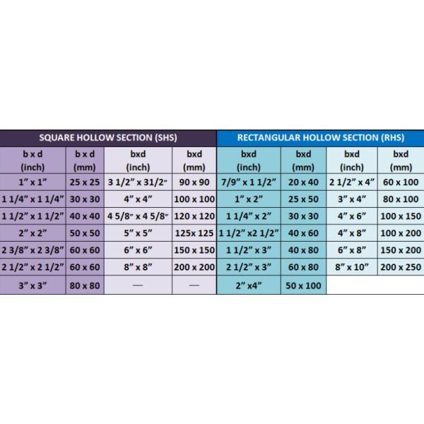 ASTM 2-1/2 Inch X 6 Ft Mild Steel Square Tube 25mm X 1.6mm S235 S275 S355 Cold Rolled