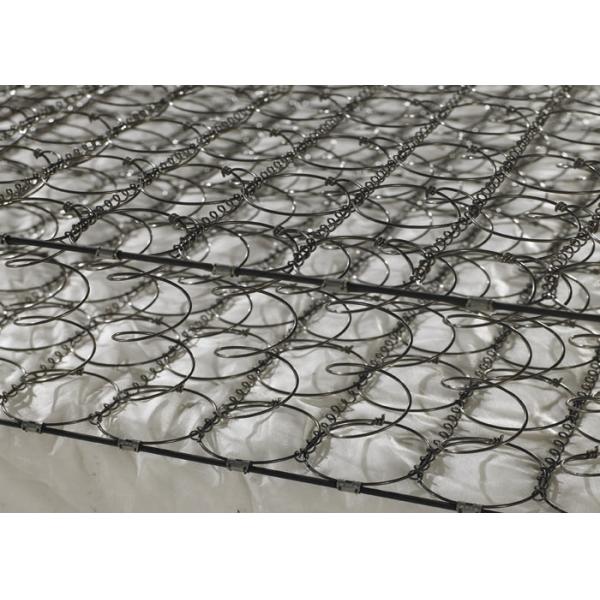 Comfortable Soft Bonnell Spring Mattress Foam Filling Polyester Fabric