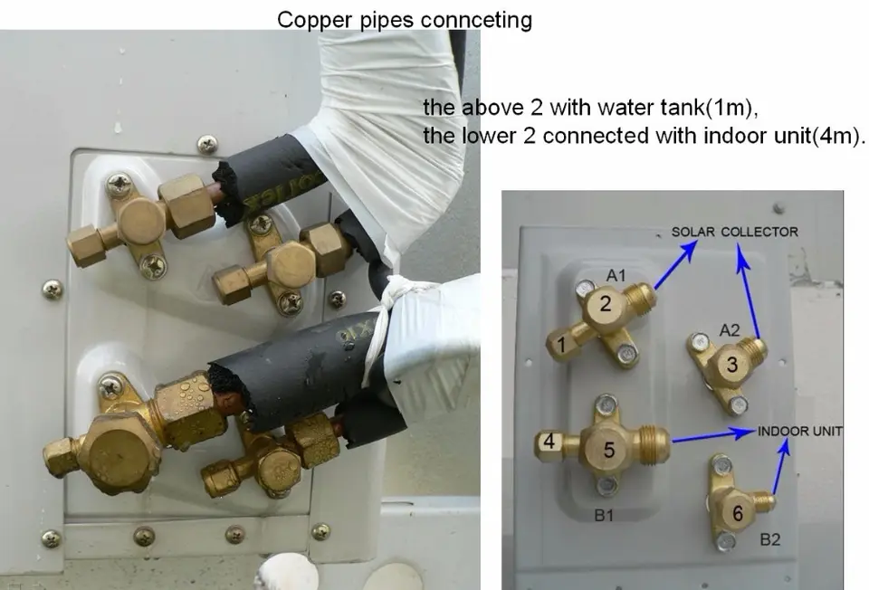 100% Green Wall Mounted Solar Powered Car Air Conditioner 12V Solar Roof Air Conditioner Solar Air Conditioner 12000 Btu/1 Hp