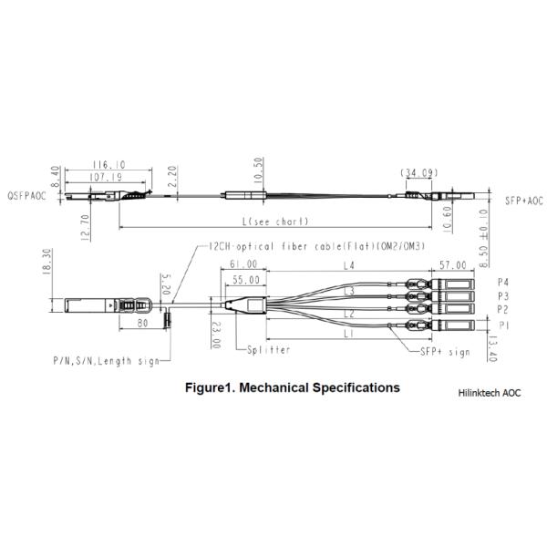 High Performance 10G SFP+ Direct Attach ACTIVE Copper Cable , Compatible Juniper DAC Cables