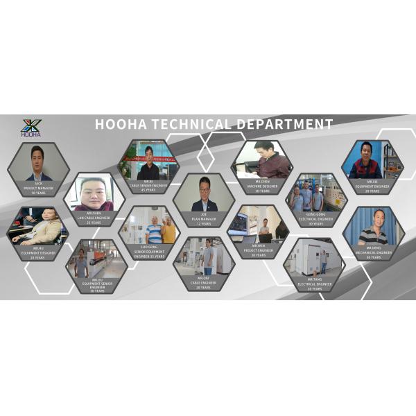 Dongguan HOOHA Electrical Machinery Company Limited