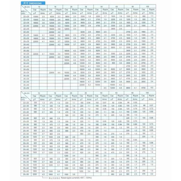 LP Series Aluminum Electrolytic Capacitors Low ESR 10V /1000uF Capacitor CD295