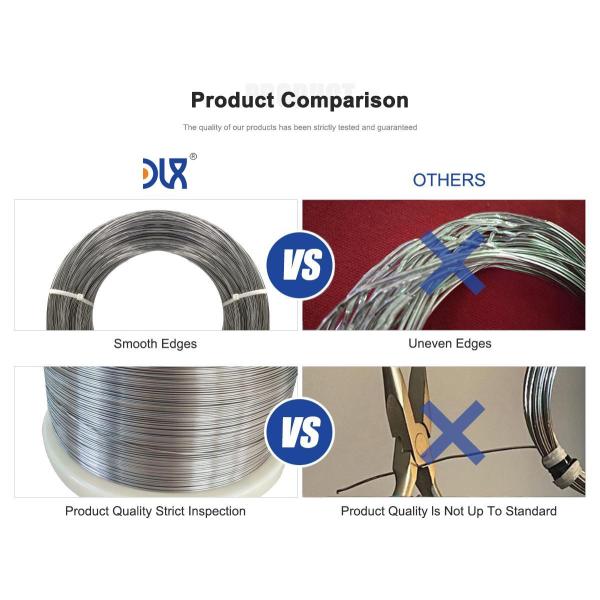CuNi 70/30 Resistance Wire GOST 17202-70 Stable Conductivity For Sensor Resistor