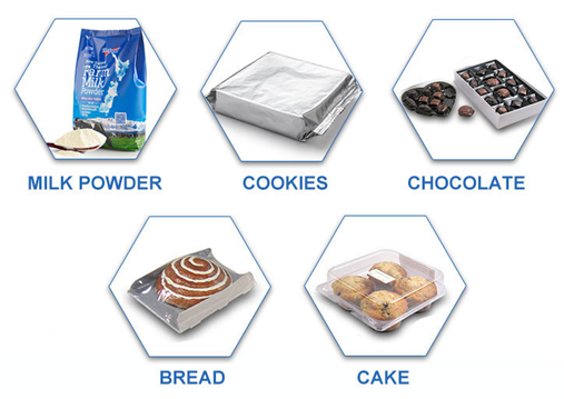 Dual Beam 70m/Min SUS304 Industrial X Ray Machine For Package