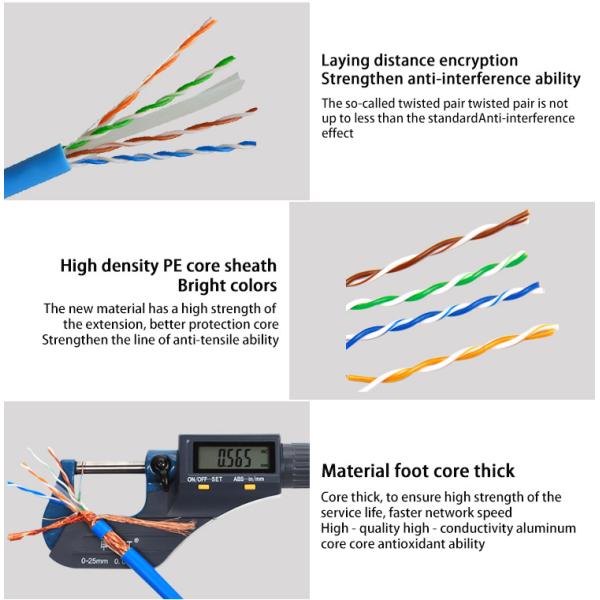 High-Speed Network Connection Made Affordable With CAT6 Lan Cable