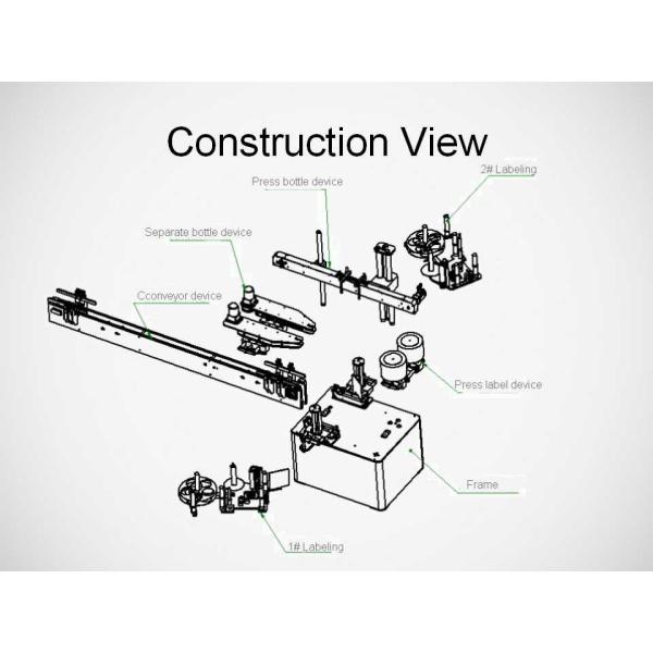 Durable Automatic Bottle Labeler , Double Side Sticker Labeling Machine