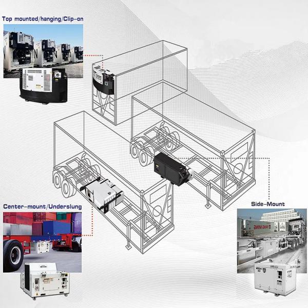 Truck Undermount Reefer Generator Set 15 Kw 3 Phase Generator With Perkins Engine