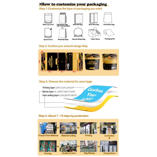 Custom printed food grade packaging bags with resealable zipper