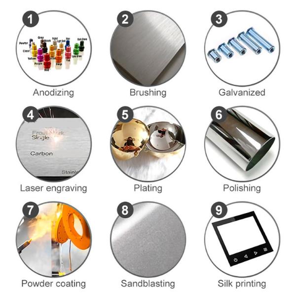 Custom High Precision 5 Axis Aluminum Metal Parts CNC Machining Turning Milling Machining Parts