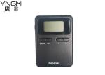PLL Oscillator Tour Guide Wireless System 796 - 821MHz