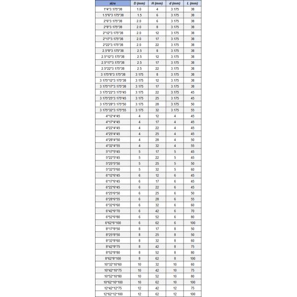 Single Flute PVC Acrylic End Mill Carbide Milling Cutters Milling Cutters easy chip removal