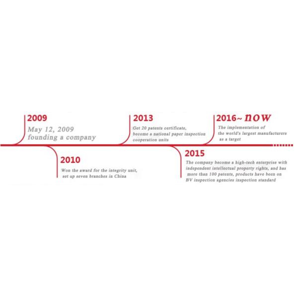 Multifunction Chair Universal Testing Machine Air Source 6kg/Cm2