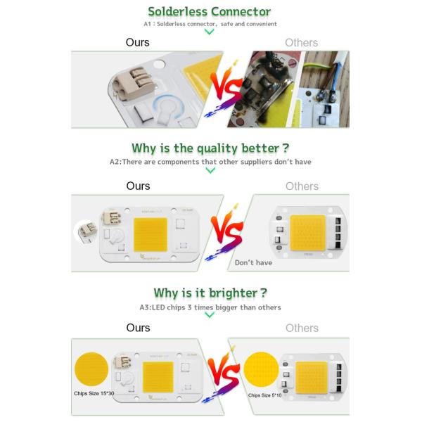 Solderless Cob Driver Led Chip Cold White 30w Led Module For DIY Floodlights