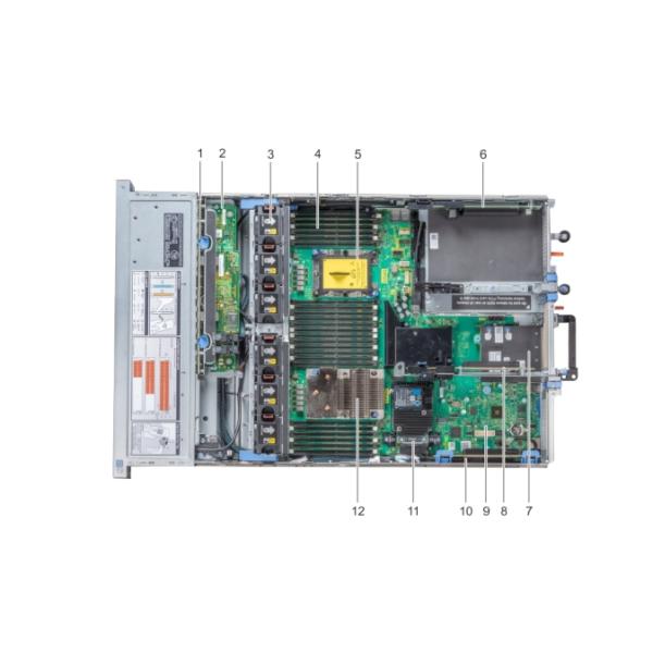 Dell PowerEdge R740 Server 2 Socket 2U Rack Server for VDI deployments