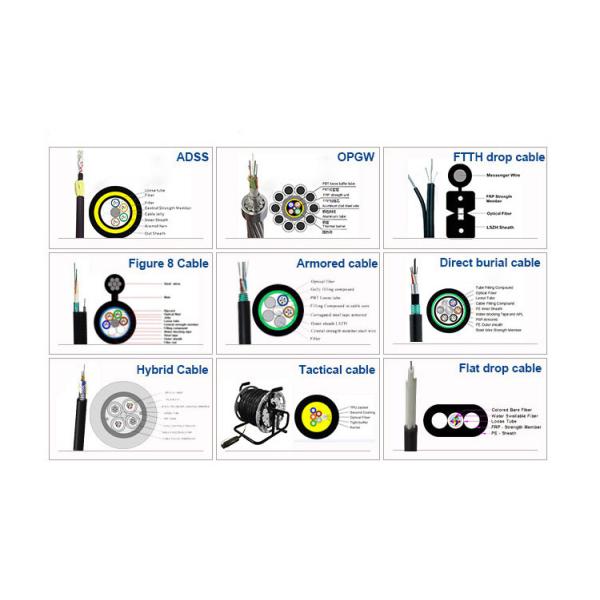 adss fiber optic cable 8 core 12core 24core 48 core 96 core single mode fiber optic cable