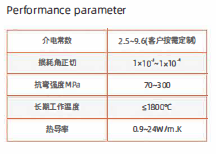 Precision High Temperature Resistant Low Dielectric Constant Ceramics  For Antenna Windows 0