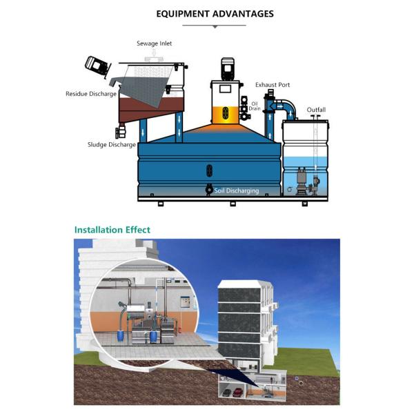 DN150mm Automatic Fuel Oil Water Separator System SS304