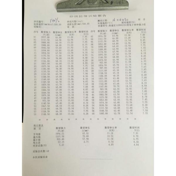 Polyester Sewing Thread 40s/2 5000m Factory From China