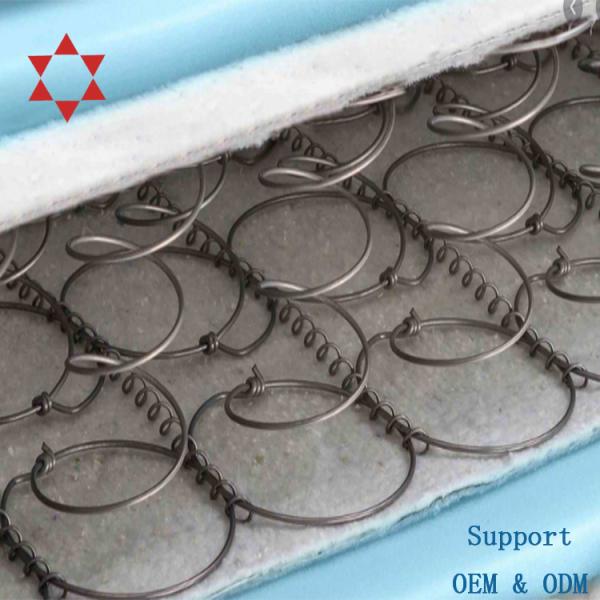 Wholesale Spring Mattress Raw Material 4-7 Turns Inner Spring Unit Bonnell Spring Mattress for Queen Size Bed