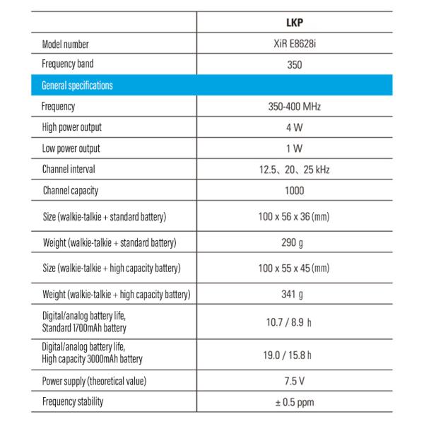 XIR E8628I IP68 Waterproof Dustproof Wireless Outdoors Emergency Alarm Walkie Talkie