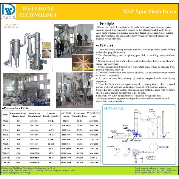 1000kg/H Titanium Steam Heating Cassava Flour Spin Flash Dryer