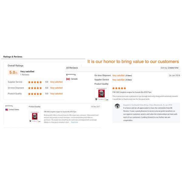 OEM Size Kemmex FZ01-21-500 FW6A Automatic Transmission Filter Kit for Mazda 6 CX-5