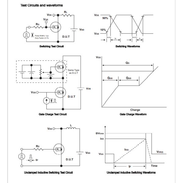 F12N65L TO-220F-3L N-CHANNEL POWER MOSFET 12A 650V Applications In Switching Power Supplies And Adaptors