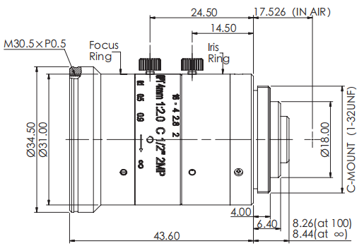 OPT 2MP 4mm Camera Lens Machine Vision Components 62.2degree FOV Angle F2.0~F16