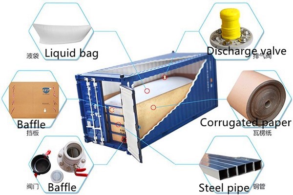 18000 Liter Sunflower Oil Flexitank Container With Ball Valve