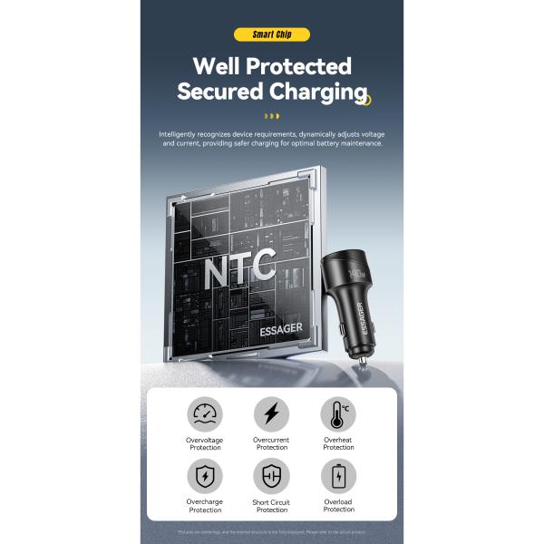 ESSAGER ES-CC19 Series 140W Car Phone Charger The Essential Car Charger with FCP Function