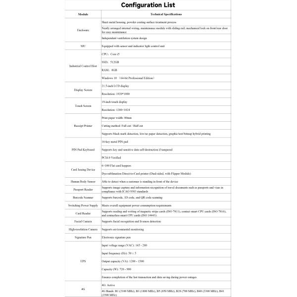 Wisecard Smart Teller Machine for Card Issuance and Banking Services