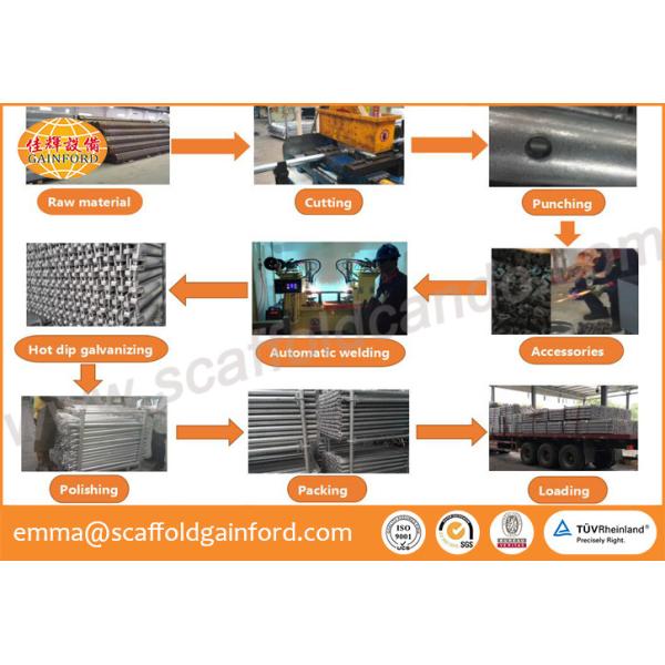 Galvanized high quality ring lock ledger all around level horizontal for ring lock scaffolding system