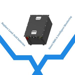 Buy cheap Integrated 72V Golf Cart Lithium Battery 200A BMS Lithium Ion Golf Cart from wholesalers